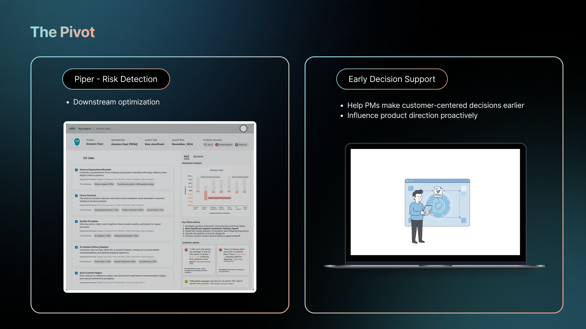 Pivot framing — moving from downstream risk detection to early decision support