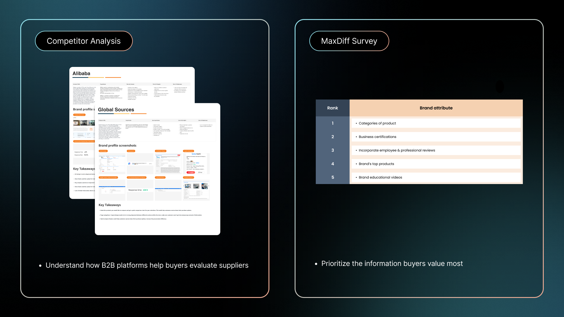 Competitor analysis of Alibaba and Global Sources, paired with a MaxDiff survey ranking brand attributes